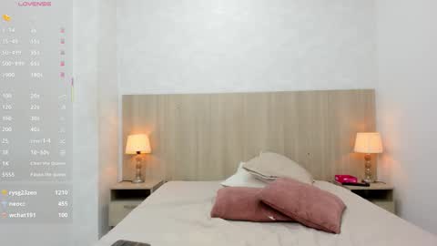 Kira online show from February 27, 4:21 pm