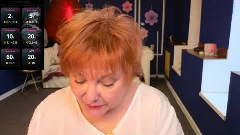 Kira Kennet online show from May 15, 8:12 am