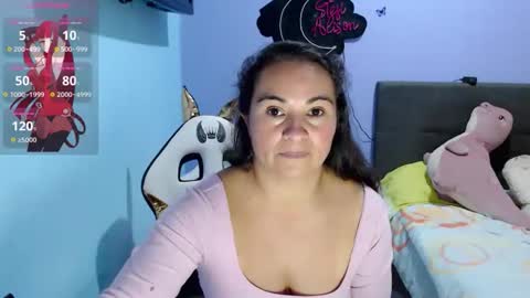 Kyra online show from June 3, 3:53 am