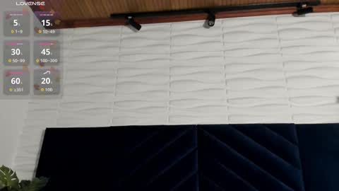 labrinthteasing online show from January 8, 5:30 pm