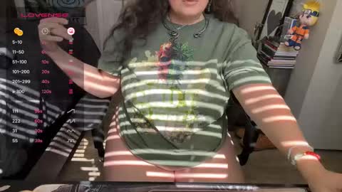 LadyLoki111 online show from February 9, 5:05 pm