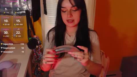 Lea Ray Pie online show from January 7, 5:40 pm