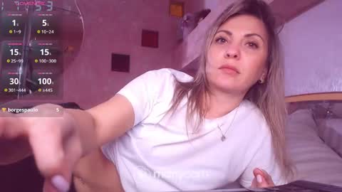 Snapshot of leelooxxx chatting on February 24, 3:53 pm Mens Sweetheart online show from February 24, 3:53 pm