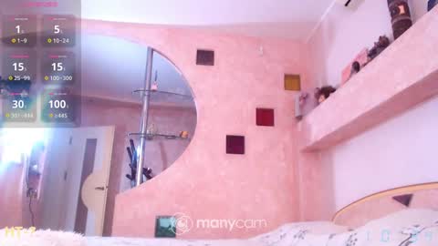 Snapshot of leelooxxx chatting on March 8, 8:33 am Mens Sweetheart online show from March 8, 8:33 am