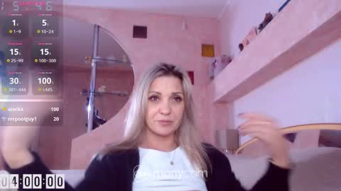 Snapshot of leelooxxx chatting on January 5, 1:47 pm Mens Sweetheart online show from January 5, 1:47 pm