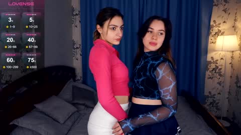 Snapshot of lenoimacyt chatting on February 8, 7:04 am Hey hey our name is Mia  Elfy Lovense is active time to play   PVT IS OPEN  online show from February 8, 7:04 am