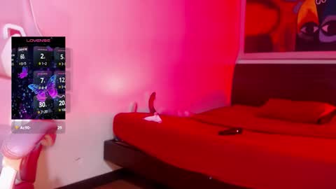 li_arellano online show from February 7, 8:12 pm