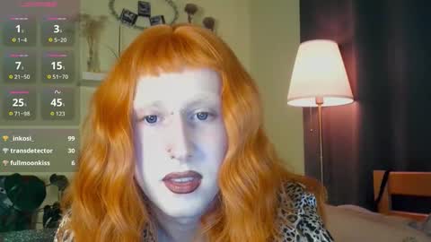 lia_grl online show from February 22, 10:56 pm