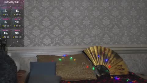 Nika and Lori online show from February 8, 6:11 pm