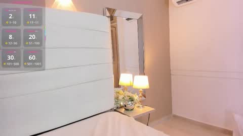 Lizeth follow me in my igimlilycute 3 online show from March 6, 5:06 am