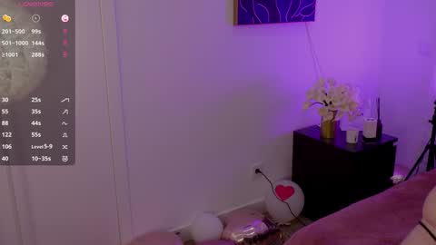 Lilly Colins online show from March 10, 9:51 pm