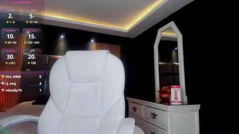 Lily online show from February 22, 7:01 am