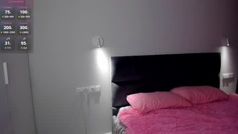 Lolly online show from February 21, 1:52 am