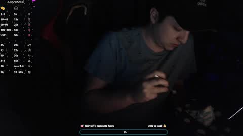 Luisdiaztube online show from January 19, 11:53 pm