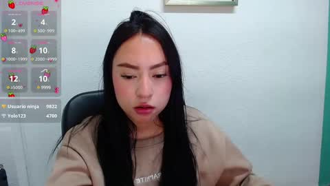 Snapshot of lya_levine chatting on February 12, 6:19 pm Lya online show from February 12, 6:19 pm