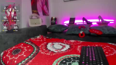 Madelyn online show from November 13, 10:34 pm