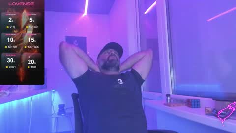 Magabear online show from November 9, 8:22 pm