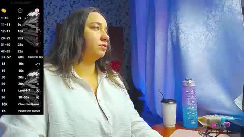 margosweet777 online show from March 19, 8:09 am