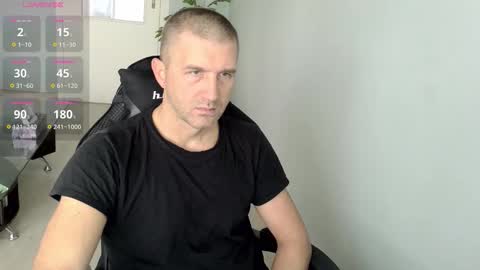 maribor5879 online show from October 8, 8:42 am