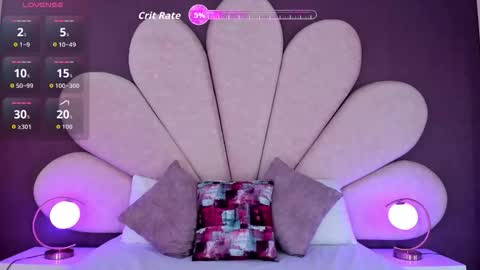 Martina Garcia online show from January 10, 8:14 pm