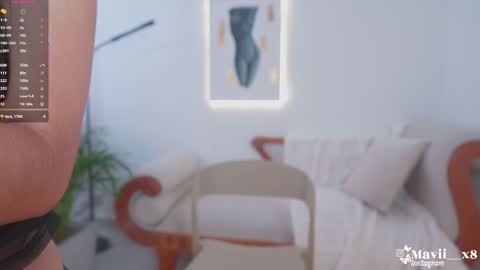 Maria Victoria Schedule 2pm until 9pm GMT-5 online show from January 19, 3:55 pm