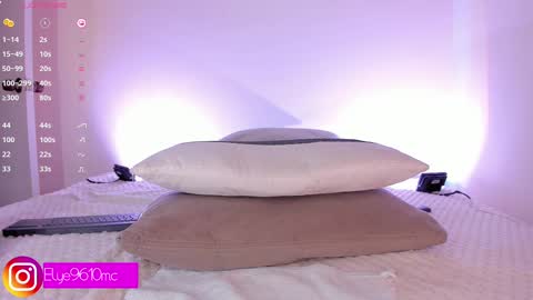 Snapshot of mcdonald_ellie chatting on December 4, 12:35 am Ellie online show from December 4, 12:35 am