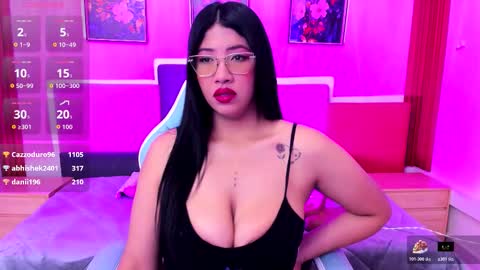 Megan online show from January 7, 10:31 am
