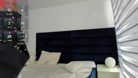 Melanie roux  online show from January 5, 5:27 pm