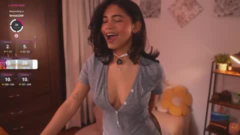 Ig melysweet   online show from April 3, 4:14 pm