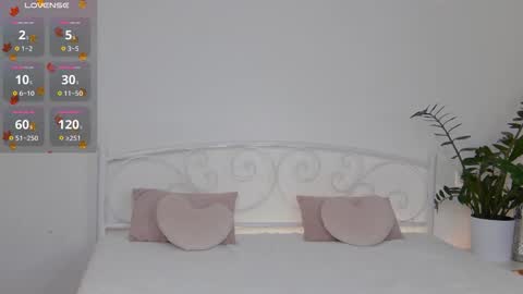 meliamorgan online show from November 27, 9:22 pm