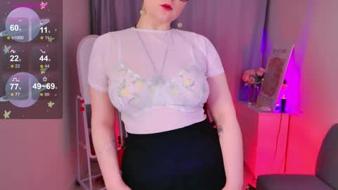 Melissa online show from March 5, 6:33 am