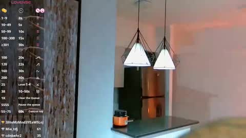 Michael Salens independent model online show from October 31, 12:44 am