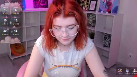 Miko GMT7  Mo Th We Th Fr 3am-9am  online show from January 15, 7:37 am