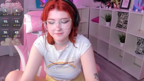 Miko GMT7  Mo Th We Th Fr 3am-9am  online show from January 15, 1:41 pm