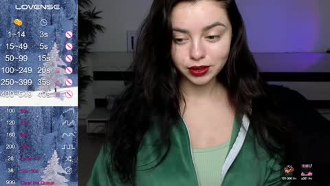 Mila online show from January 23, 7:29 pm