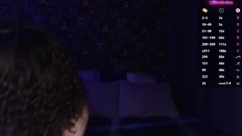 Stella and Neo online show from November 11, 4:58 am