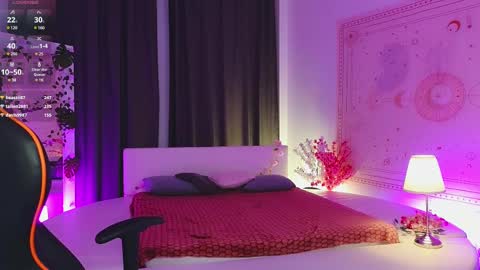 Mizuki online show from February 19, 9:36 pm