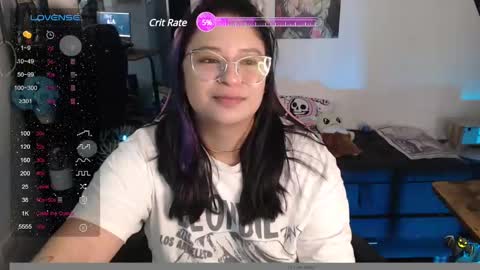 Molly online show from February 8, 4:57 pm