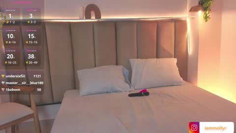 mollyrosse1 online show from December 4, 7:46 pm