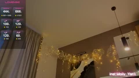 Molly online show from January 7, 1:16 pm