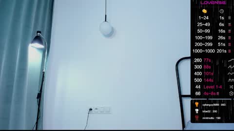 Artemius online show from March 22, 11:36 am