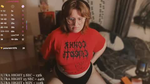 Kate online show from April 20, 11:19 pm