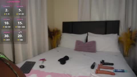 kikiNiaAria online show from March 11, 6:41 am