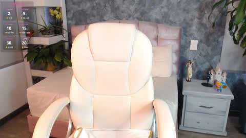 Niko Robin online show from April 17, 9:50 pm