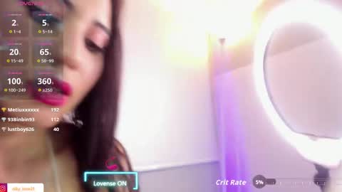     NIKY     online show from April 21, 2:51 am