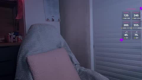 May  I am your cute succubus  online show from April 2, 9:33 pm