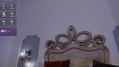 Snapshot of onlygia chatting on September 14, 9:38 pm Only online show from September 14, 9:38 pm