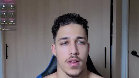 Orionblaze 69  online show from March 4, 7:22 pm