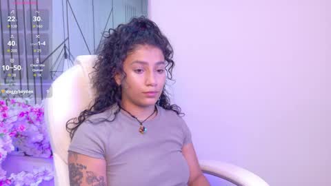 Pablo  Ludovica online show from April 3, 3:46 am