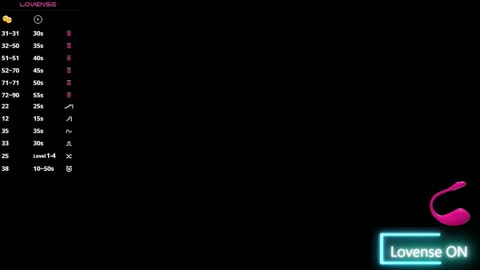 Pamela Ponce online show from March 4, 12:01 pm